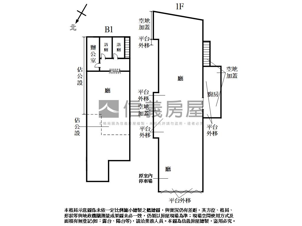ＡＡ公館面寬人潮金店房屋室內格局與周邊環境