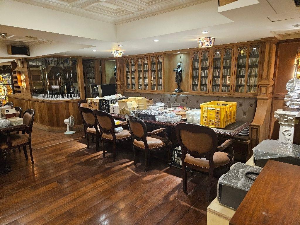 ＡＡ公館面寬人潮金店房屋室內格局與周邊環境