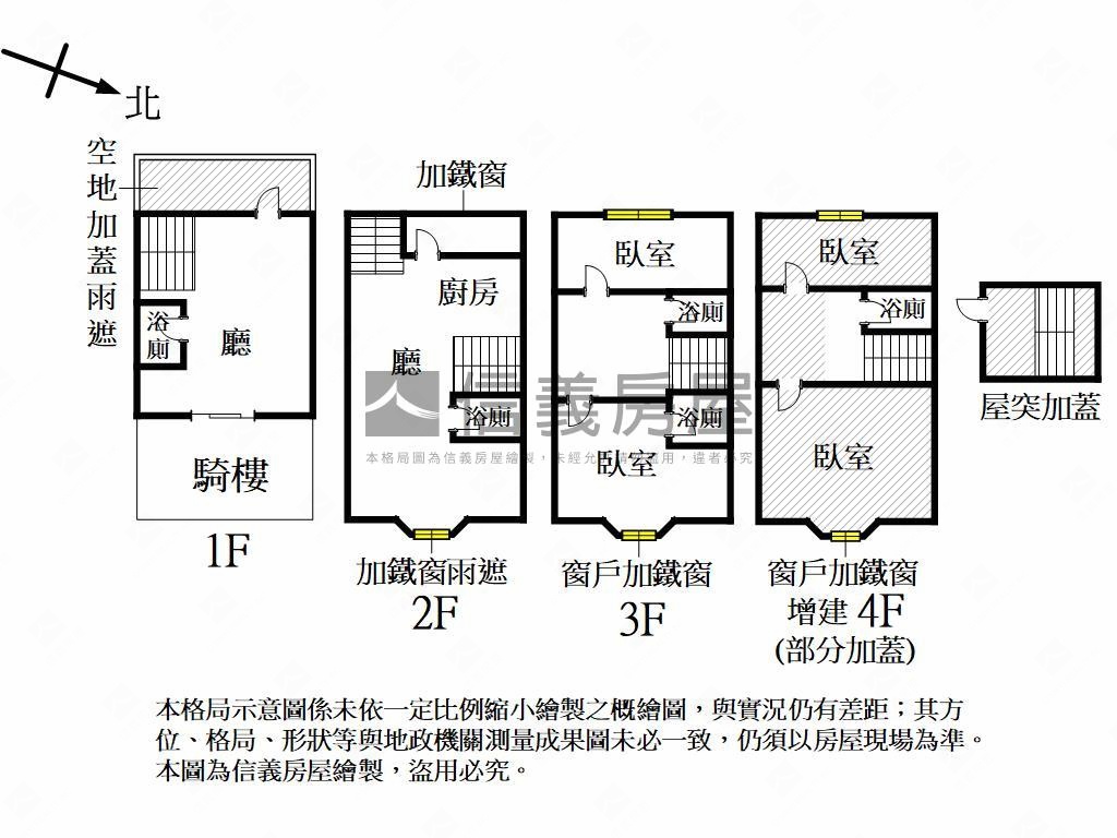 近捷運正路優質透店房屋室內格局與周邊環境