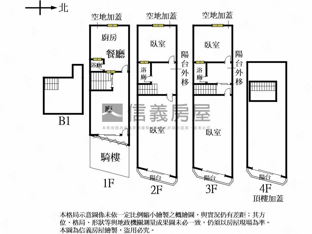 夯！近捷運臨路透天店面房屋室內格局與周邊環境