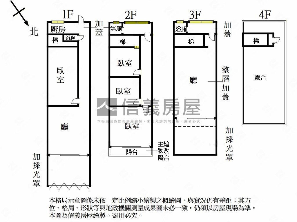 河畔旁臨路透天房屋室內格局與周邊環境