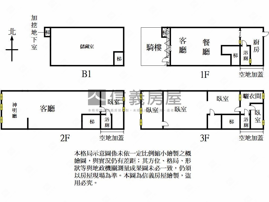 機捷Ａ２１‧傳家黃金透天房屋室內格局與周邊環境