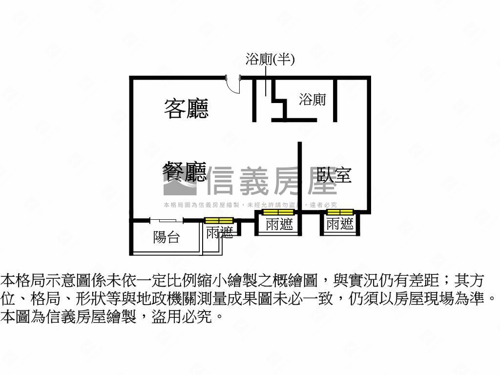 【宏築信義】高樓坡平車位房屋室內格局與周邊環境