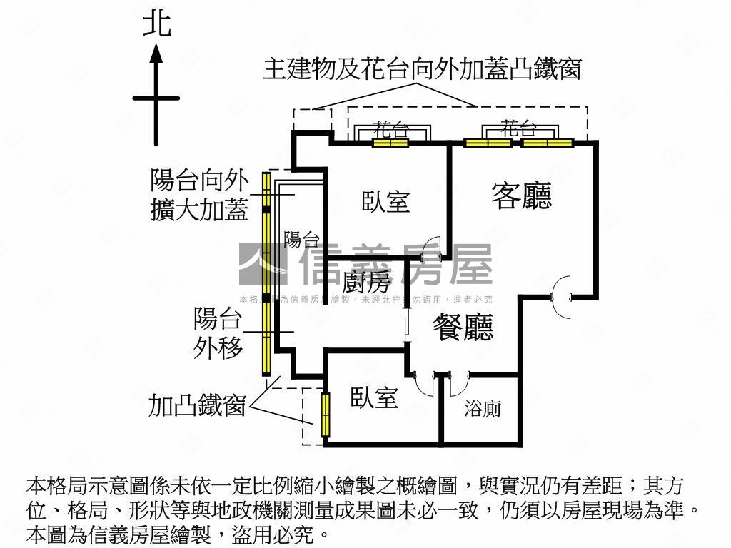 ✿宏福社區方正兩房✿房屋室內格局與周邊環境