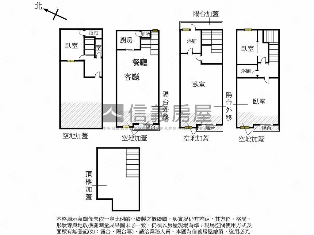 ⭐仁武澄觀公兒公園美墅房屋室內格局與周邊環境
