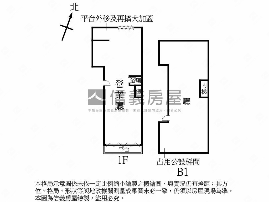 北士科及醫療產業金店辦房屋室內格局與周邊環境