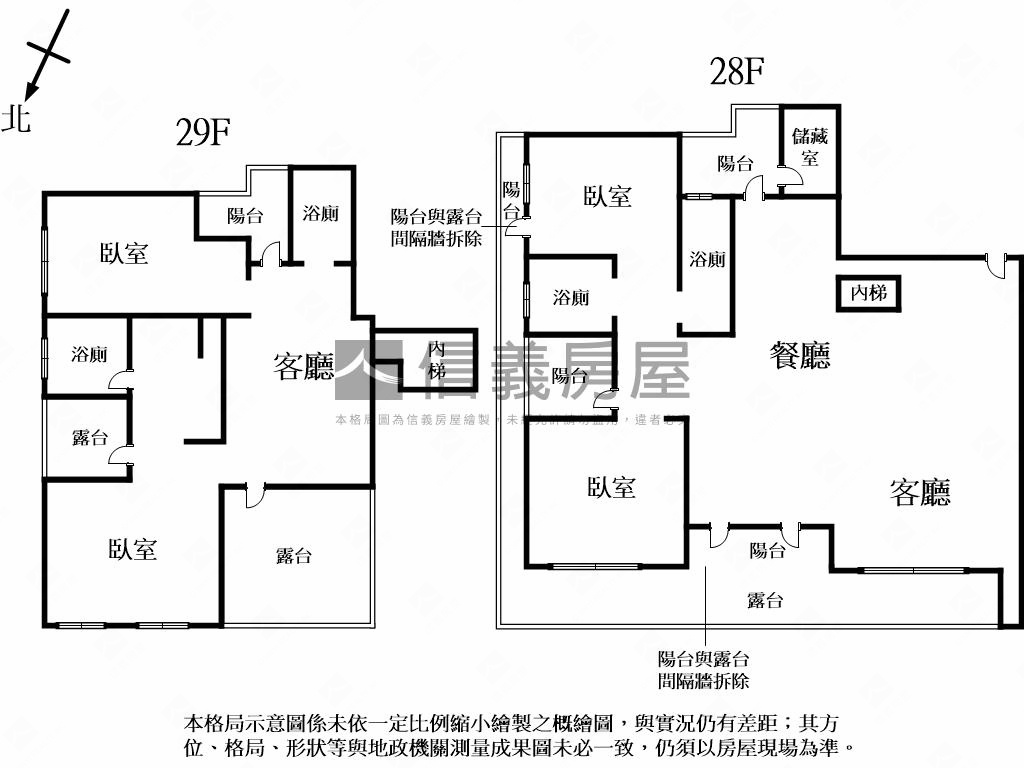 橋峰★氣勢磅礡★樓中樓房屋室內格局與周邊環境
