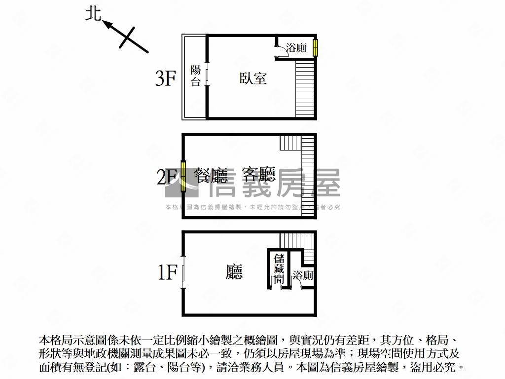 理和優質文青樓店房屋室內格局與周邊環境