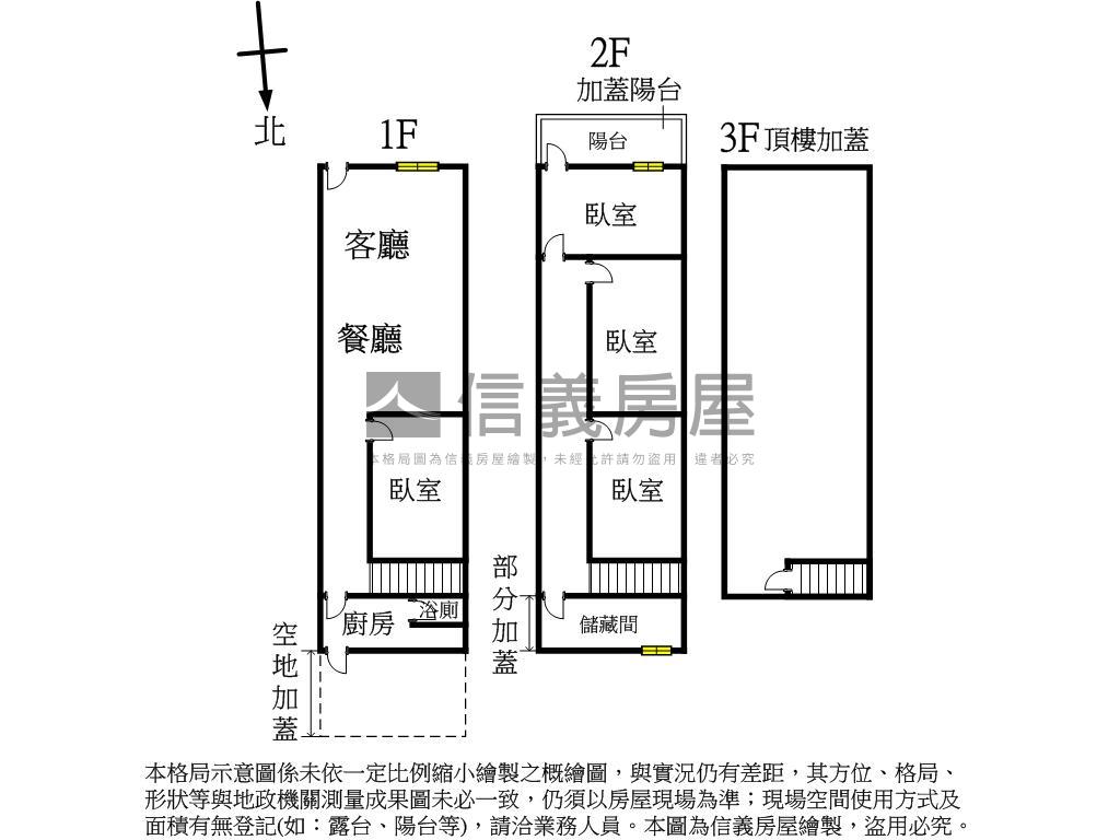 近沙鹿車站臨路透天房屋室內格局與周邊環境