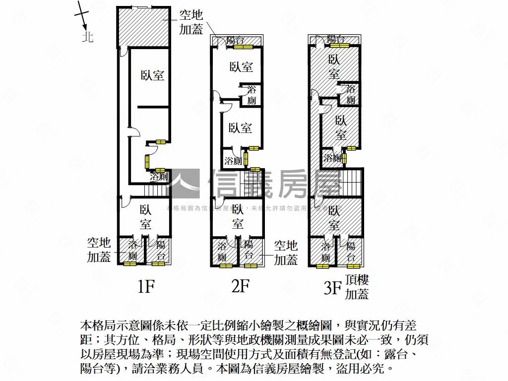 當上現成包租公包租婆房屋室內格局與周邊環境
