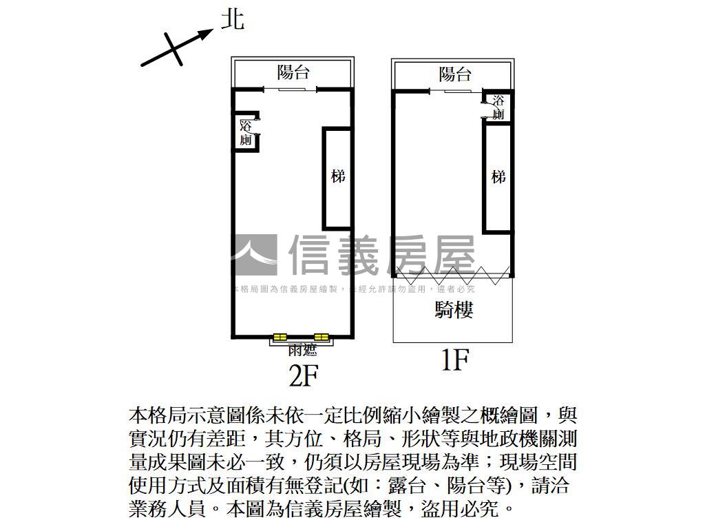 近高鐵站－捷寶新世紀店面房屋室內格局與周邊環境