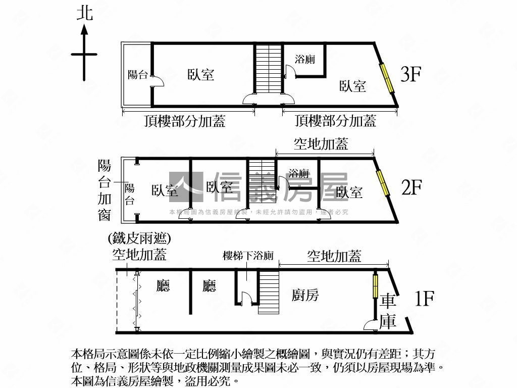 大肚大地坪低總價透天房屋室內格局與周邊環境