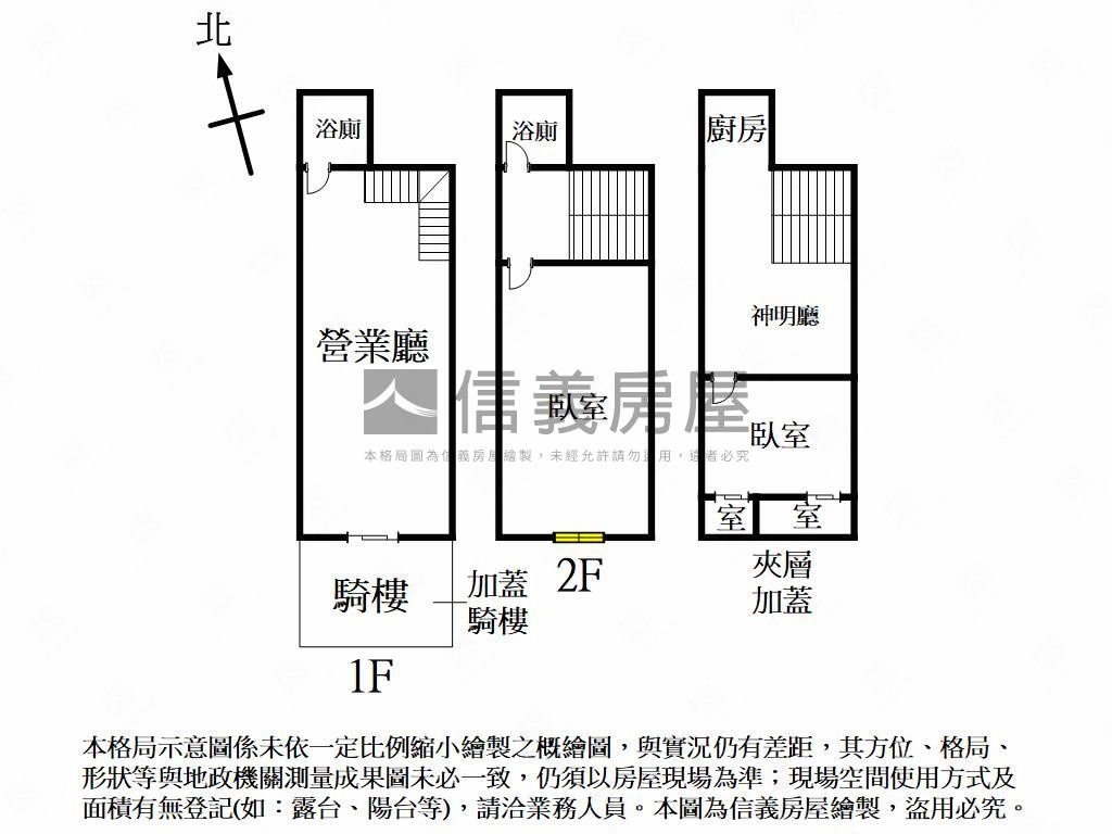 上安路低總價店面穩定收租房屋室內格局與周邊環境