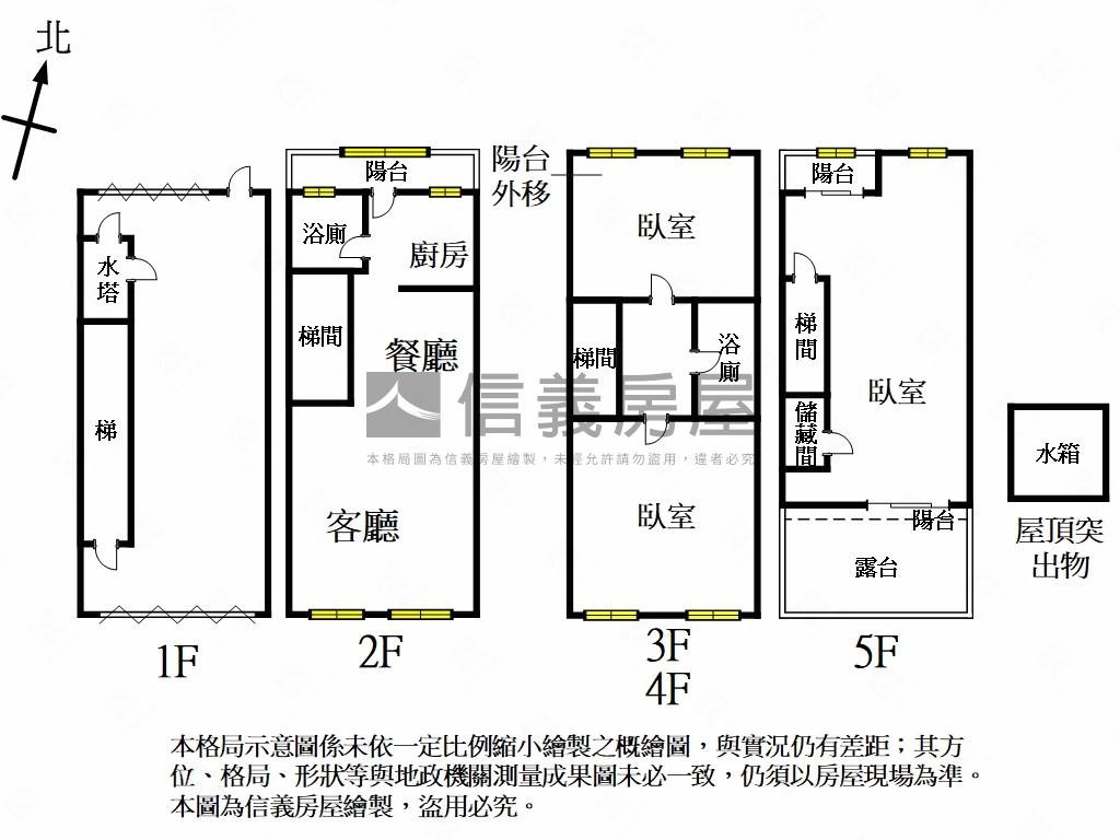 水景透天綠意別墅房屋室內格局與周邊環境