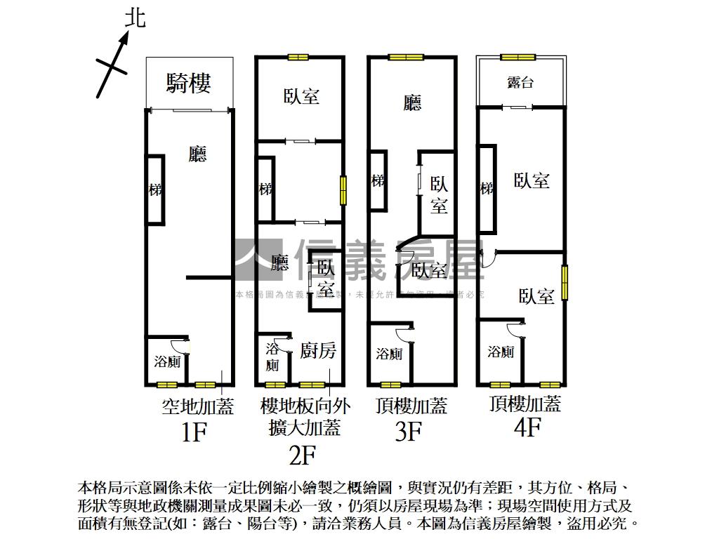 中正捷運店面透天房屋室內格局與周邊環境