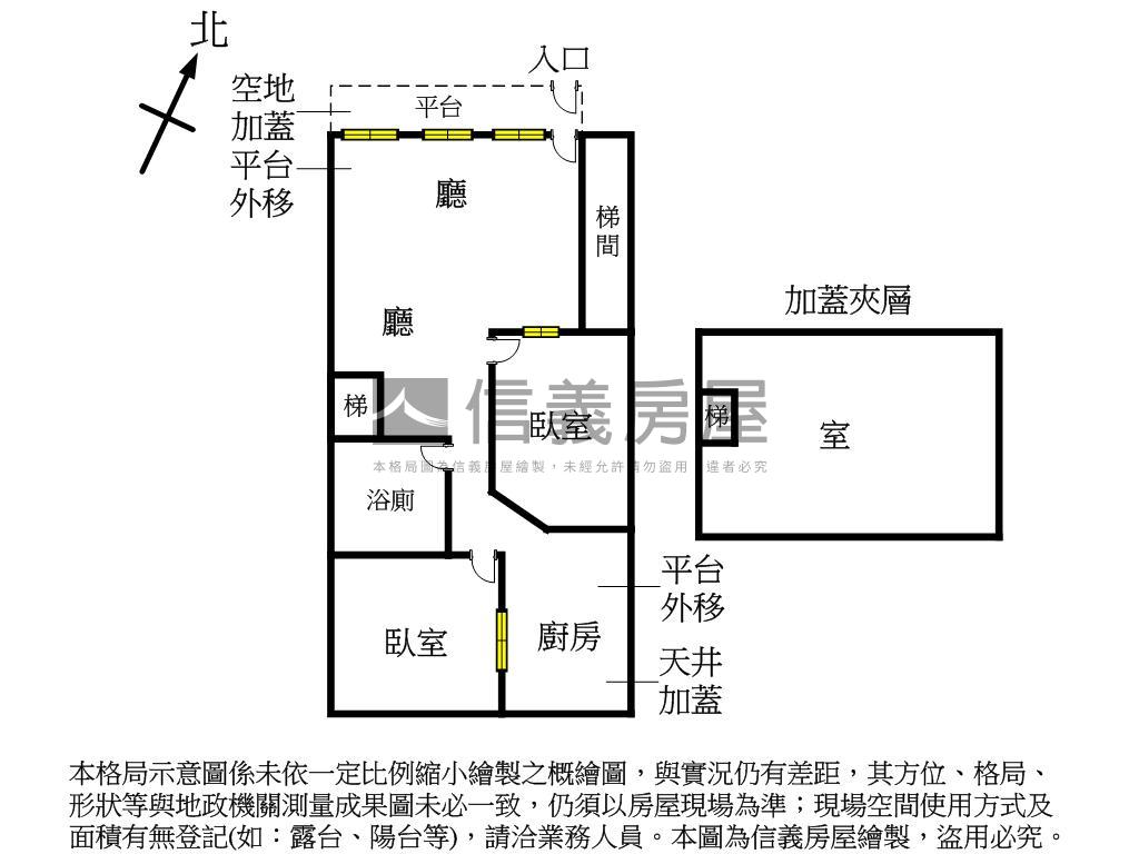【精選】新北投一樓房屋室內格局與周邊環境