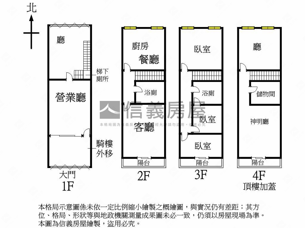 很強活路透天免１６００萬房屋室內格局與周邊環境