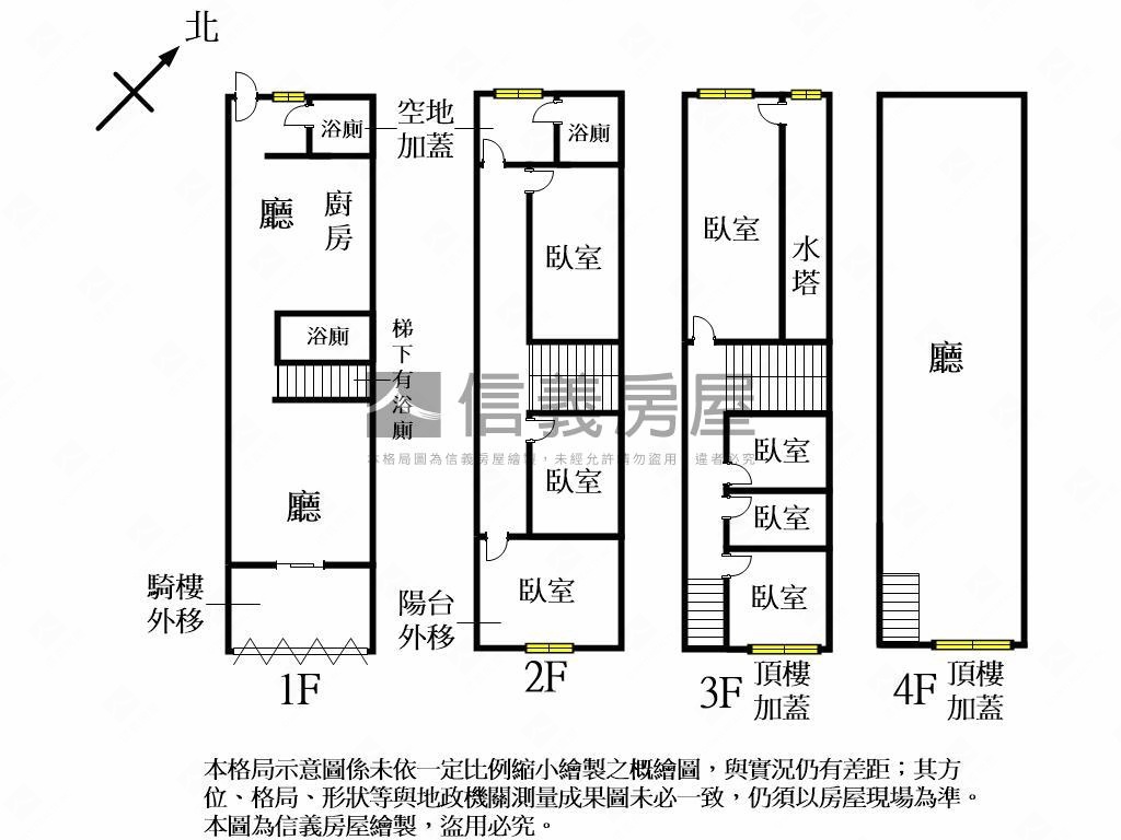 員林市區旁低總價臨路透店房屋室內格局與周邊環境