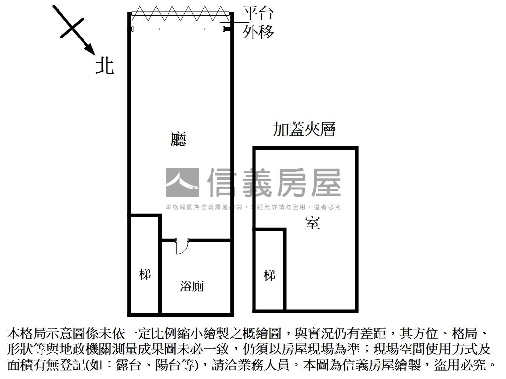 稀有雙子星低總金店面房屋室內格局與周邊環境