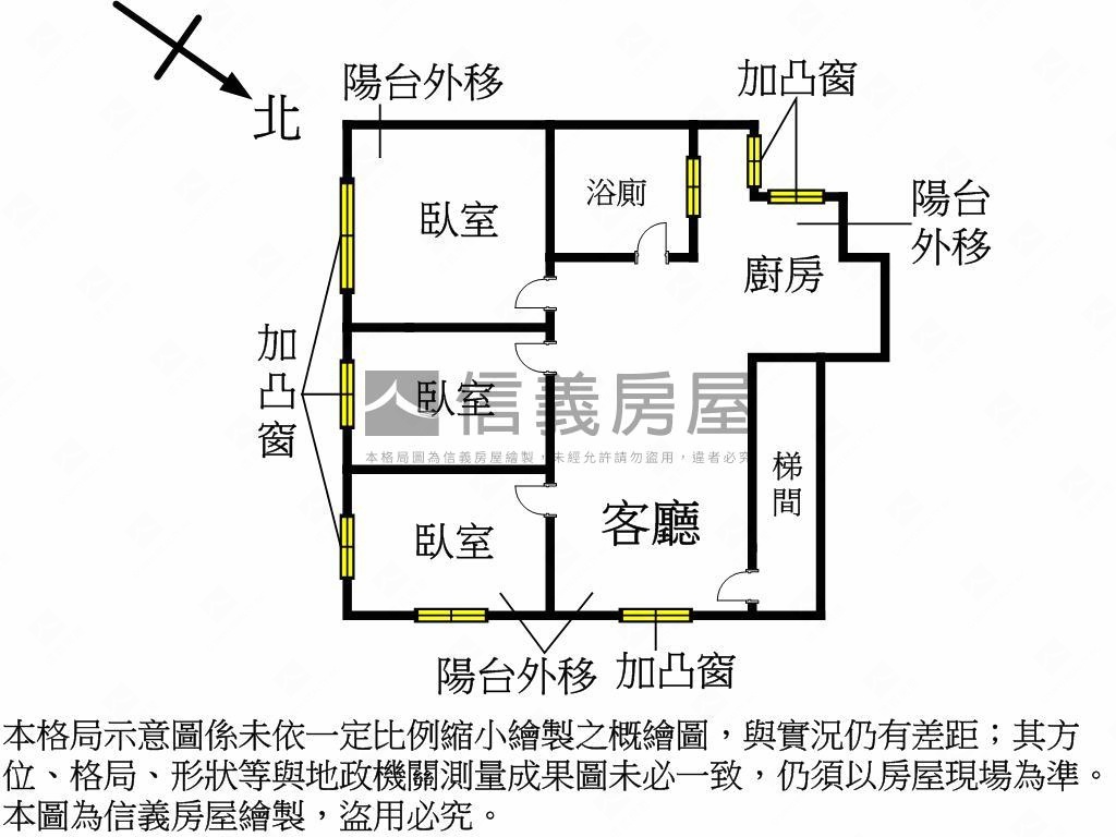 未來萬大站邊間３房低總價房屋室內格局與周邊環境