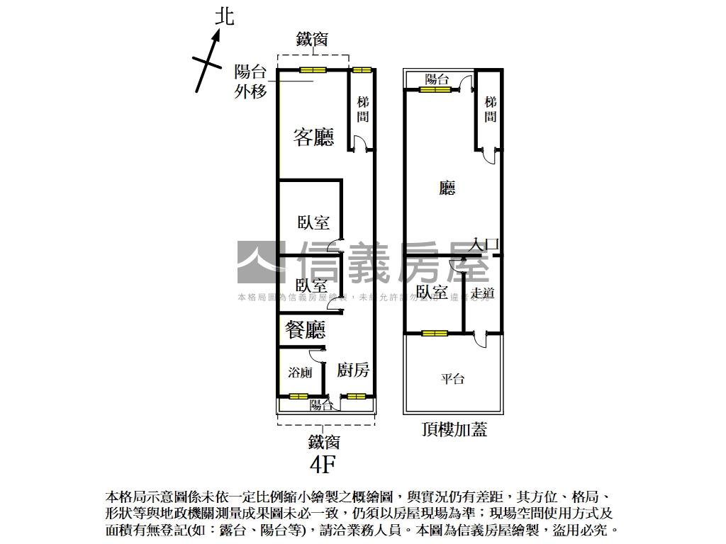 正長泰街大空間房屋室內格局與周邊環境