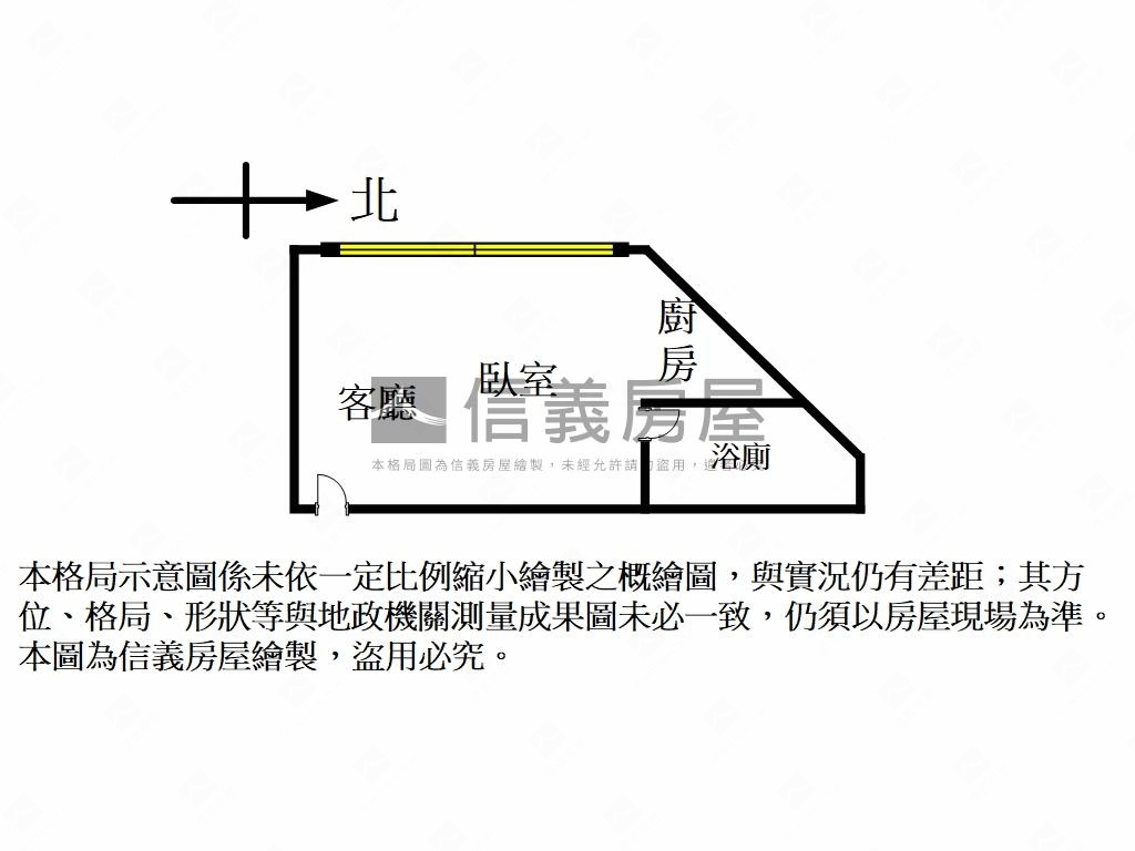 捷運～國華明亮套房房屋室內格局與周邊環境