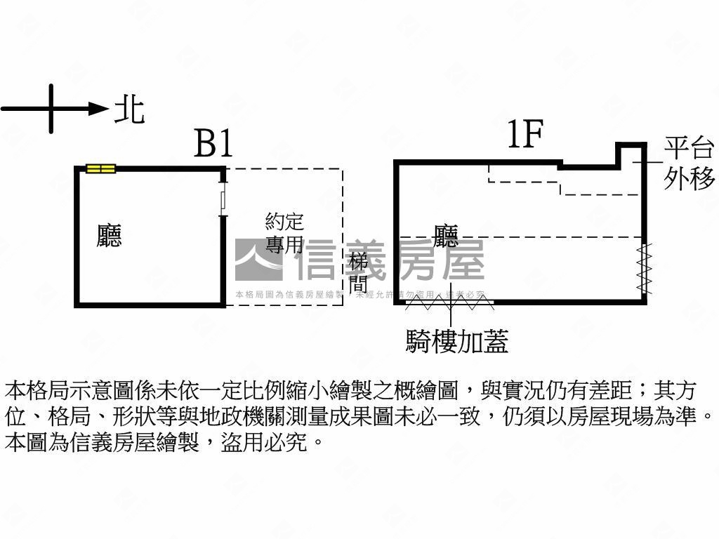 新接⭐稀有黃金寬店面房屋室內格局與周邊環境