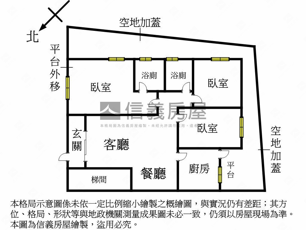 公舘路乾淨採光一樓房屋室內格局與周邊環境