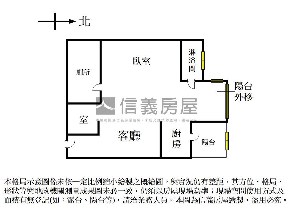 首購超愛暖心小築房屋室內格局與周邊環境
