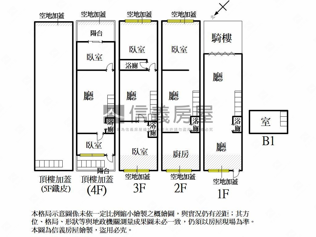 武廟商圈｜大順三路金透店房屋室內格局與周邊環境