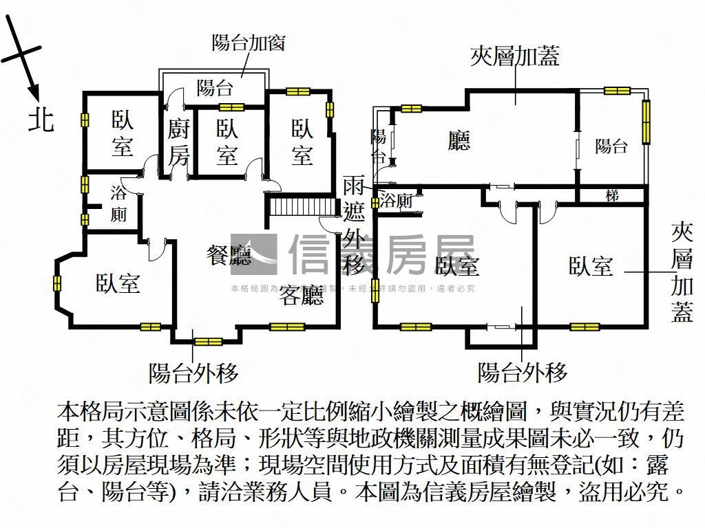 閱讀台大雙車位房屋室內格局與周邊環境