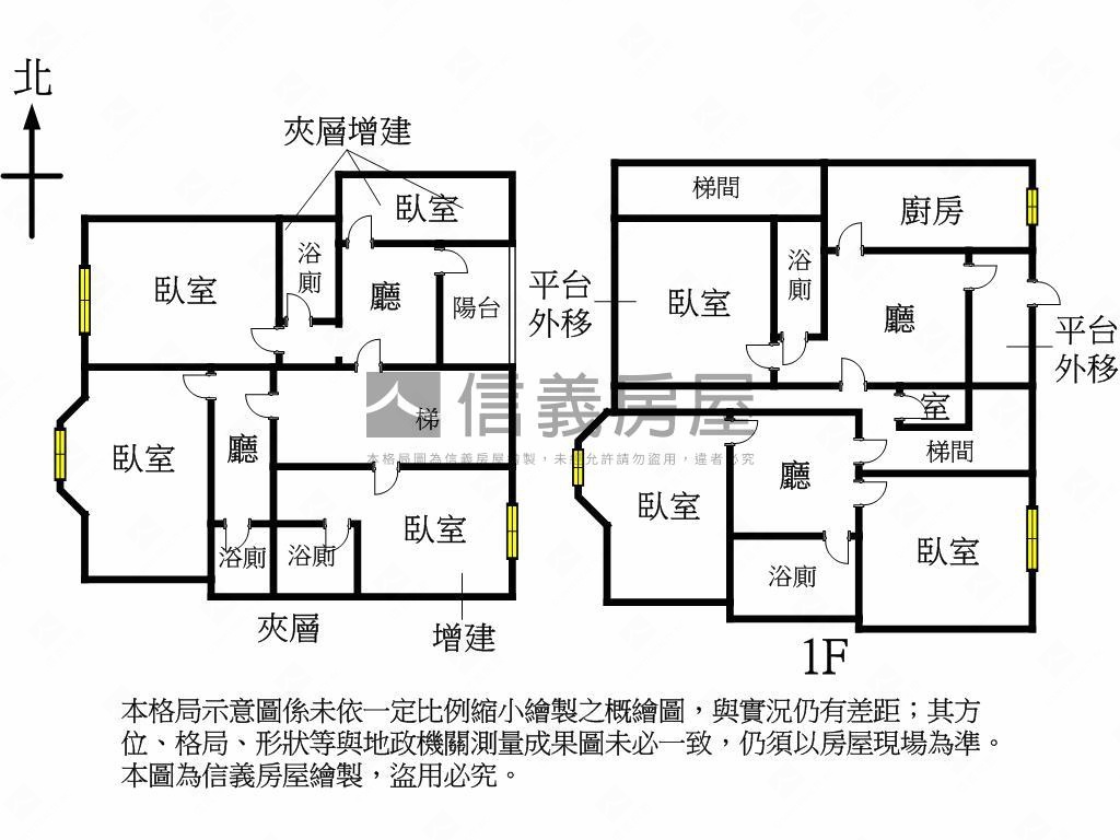 景德置產收租大空間房屋室內格局與周邊環境