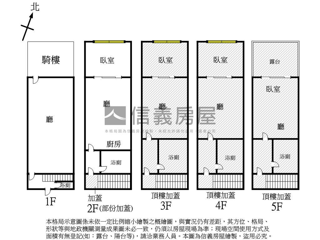 高雄車站河畔景觀美透天房屋室內格局與周邊環境