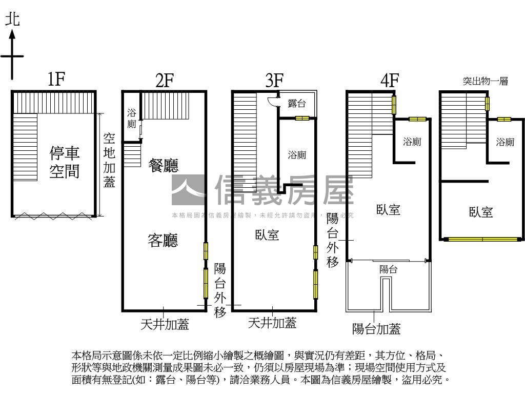 烏日全新透天！房屋室內格局與周邊環境