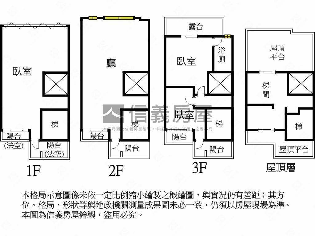 近豐原交流道別墅Ａ３房屋室內格局與周邊環境