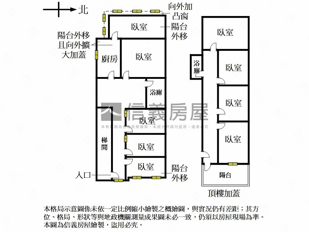 大安台大金雞母●收租頂樓房屋室內格局與周邊環境