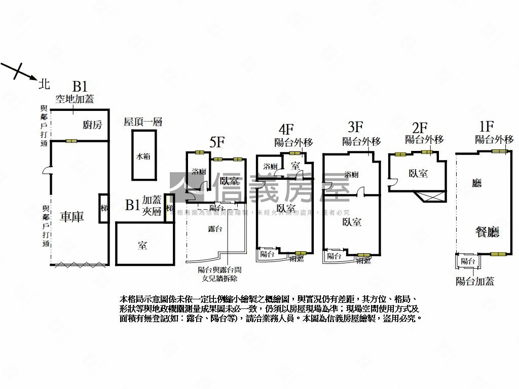 綠意盎然美透天房屋室內格局與周邊環境