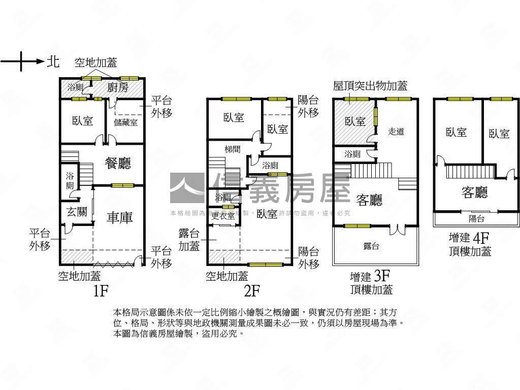 台北小別墅舒適美屋房屋室內格局與周邊環境