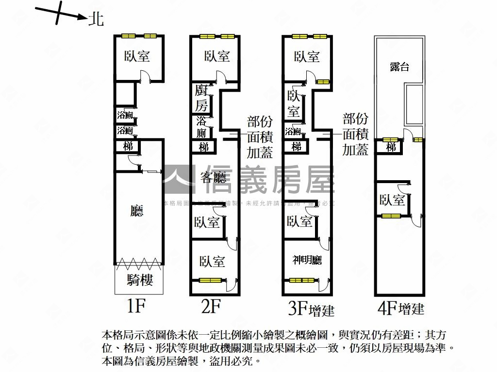 近城隍廟北門街傳家名店面房屋室內格局與周邊環境