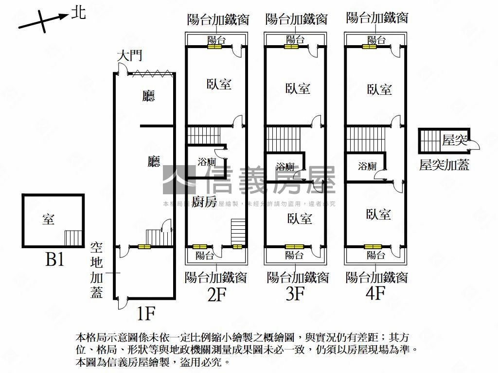近武廟衛武營大地坪透天房屋室內格局與周邊環境