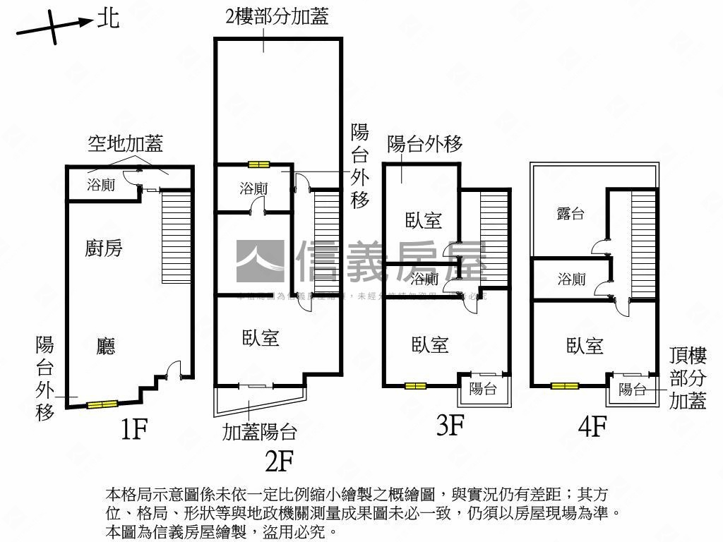 新故鄉清幽美透天房屋室內格局與周邊環境