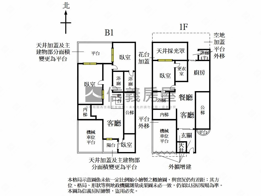 東門仁愛稀有百坪傳家大戶房屋室內格局與周邊環境