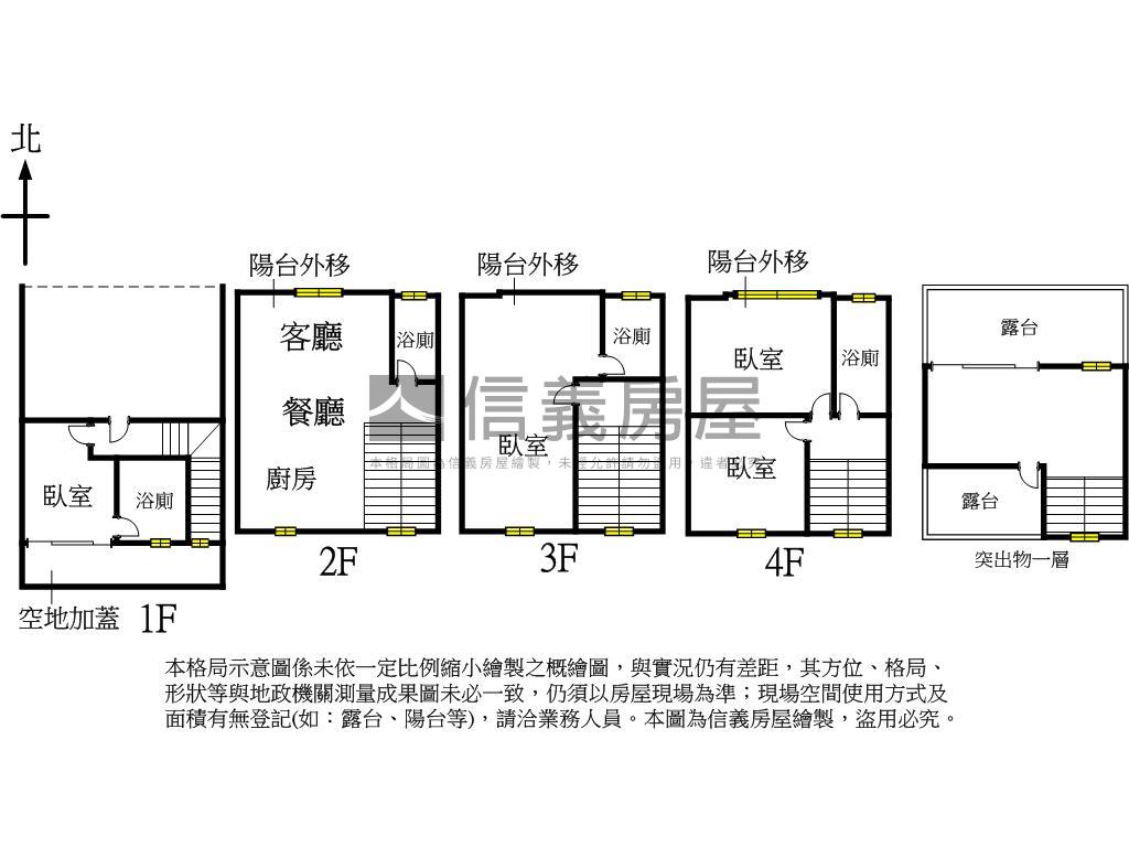 全新未住！近火車站美透天房屋室內格局與周邊環境