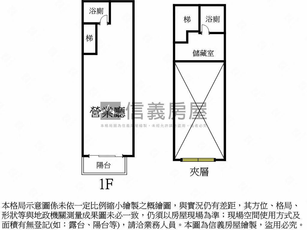 鼎藏學苑挑高店面房屋室內格局與周邊環境