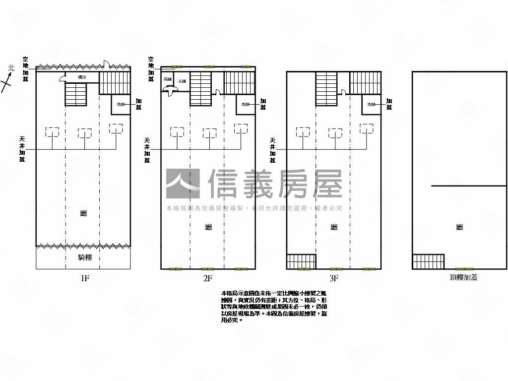 中正路店霸房屋室內格局與周邊環境