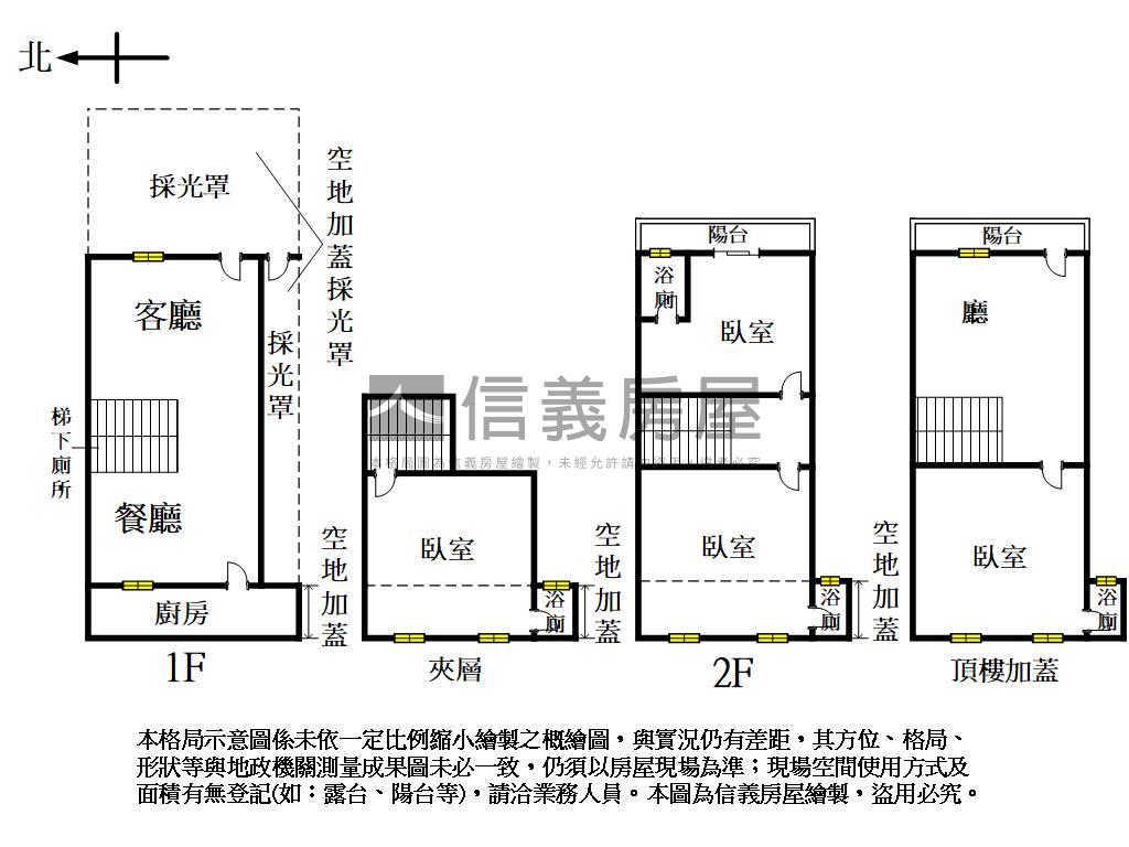 臨７米路六米面寬邊間透天房屋室內格局與周邊環境