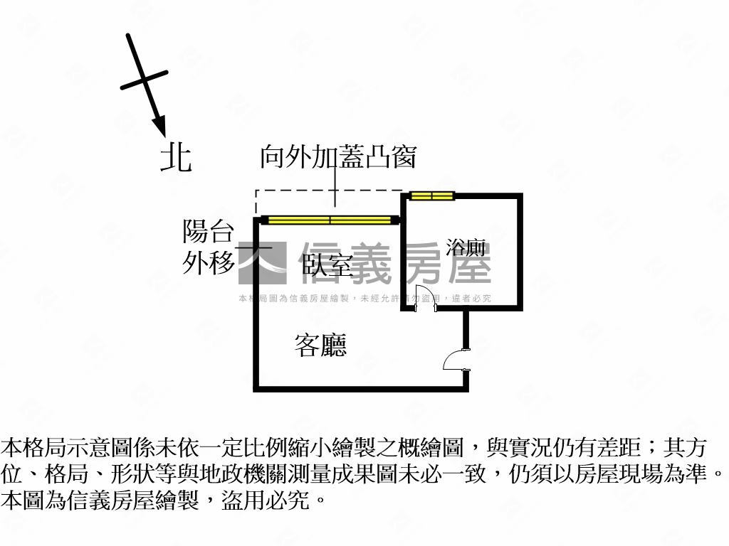 專任雙捷運首購小資套房房屋室內格局與周邊環境