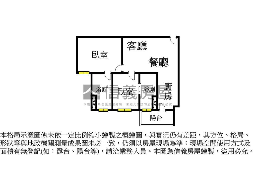大里成功好好Ｂ３棟８樓房屋室內格局與周邊環境