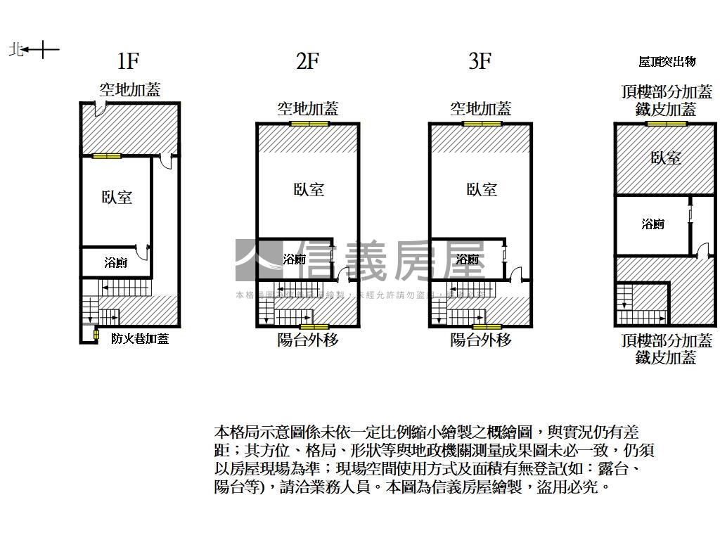 中西區｜國華商圈美裝透天房屋室內格局與周邊環境