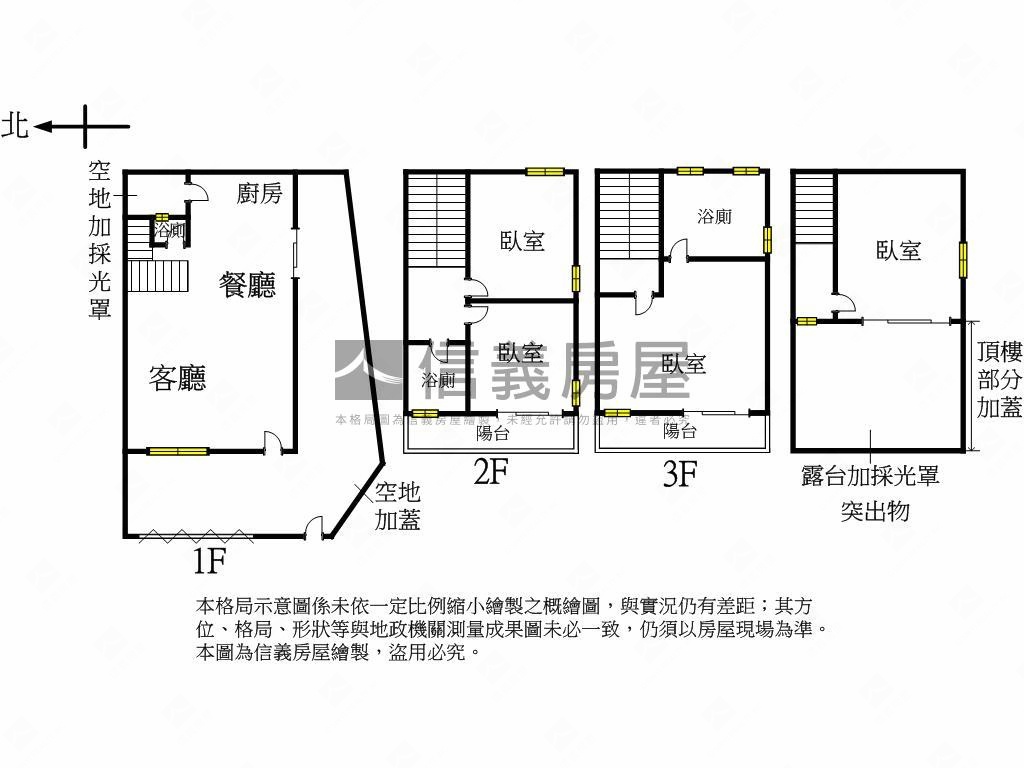 沙鹿北勢東臨路大地坪別墅房屋室內格局與周邊環境